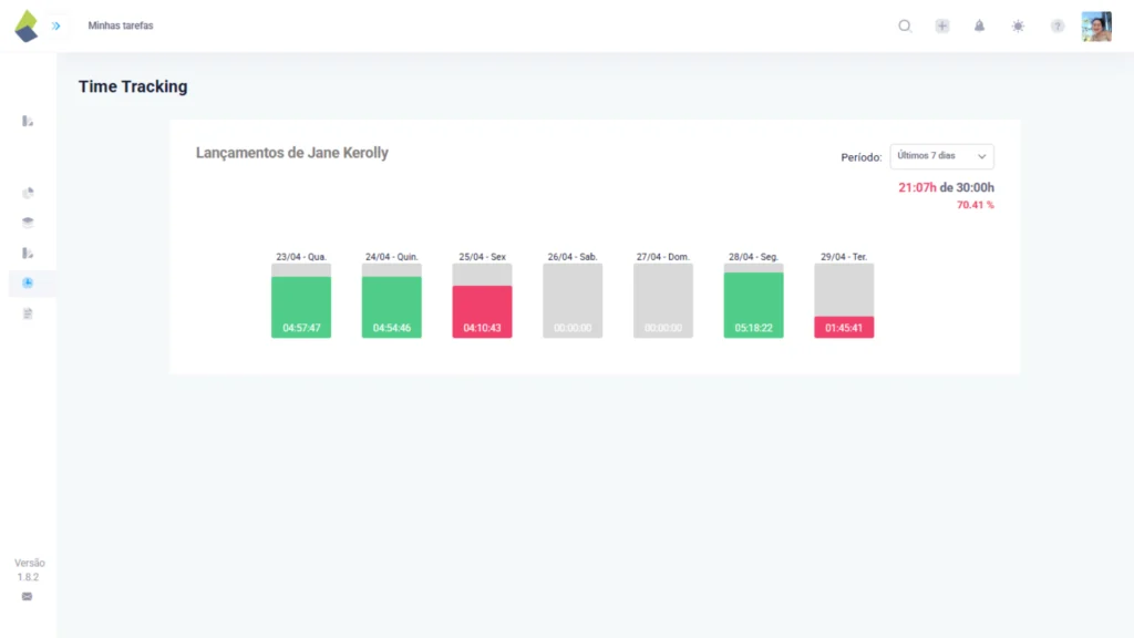 Print da tela da Plataforma TaskRush mostrando a quantidade de horas registradas na semana nas cores verde e vermelho