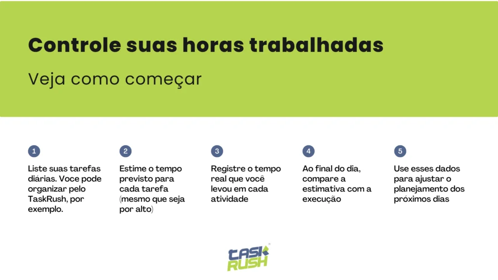 Infográfico com 5 passos sobre como começar o controle de horas trabalhadas, destacando o uso da ferramenta TaskRush para organizar tarefas e planejar melhor o tempo.