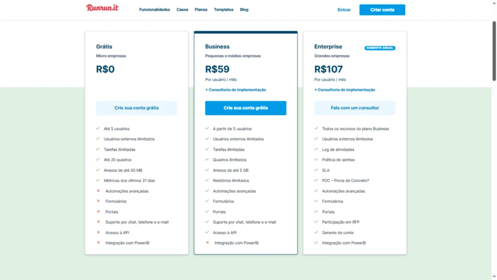 Print da tela da Plataforma Runrun.it mostrando os valores dos planos. Grátis (R$0): Limitado a 5 usuários e com acesso restrito (sem automações, relatórios avançados, formulários ou API).
Business (R$59/mês por usuário): Traz automações, API, formulários e suporte completo — ideal para equipes que já possuem processos estabelecidos.
Enterprise (R$107/mês por usuário): Inclui funcionalidades avançadas de segurança, SLA, Power BI, gerente de conta e suporte a RFPs — focado em grandes empresas com operação estruturada.