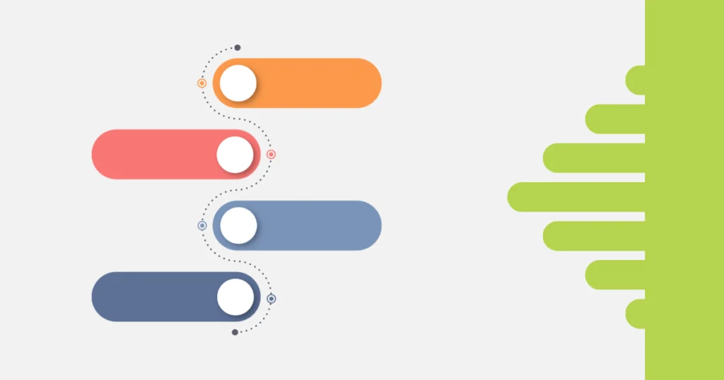 imagem colorida em formato de linha do tempo com quatro etapas representadas por barras horizontais em cores diferentes, utilizado para ilustrar processos e cronogramas de tarefas