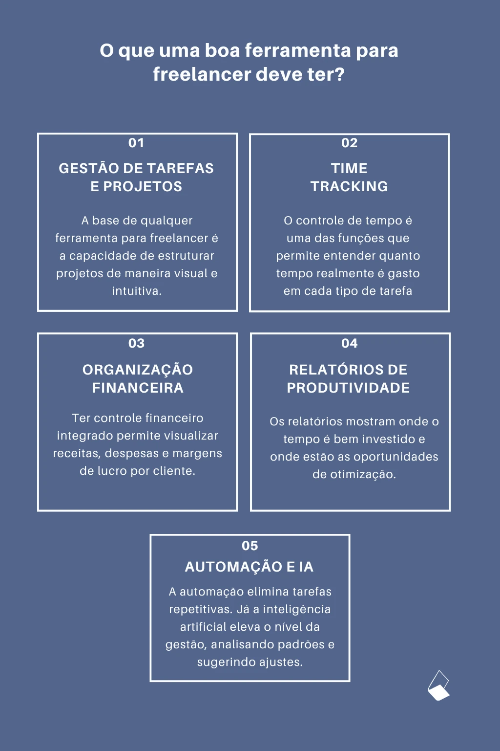 Infográfico em fundo azul mostrando cinco blocos com os principais recursos de uma boa ferramenta para freelancer: gestão de tarefas e projetos, time tracking, organização financeira, relatórios de produtividade e automação com IA.