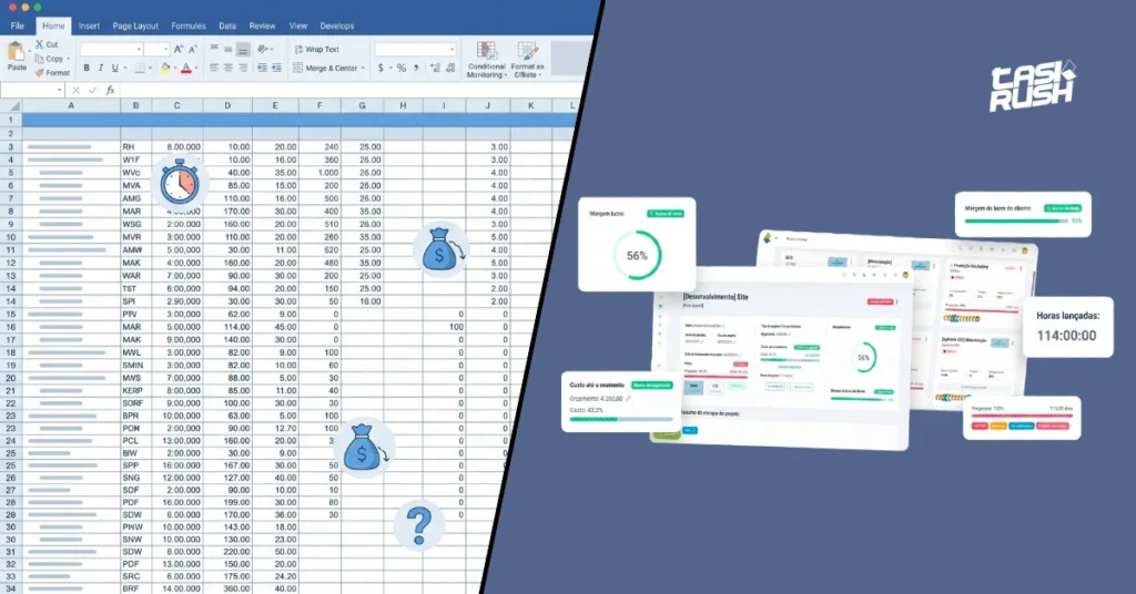 Comparação entre planilha Excel e dashboard do TaskRush mostrando gestão de projetos, controle de horas, margem de lucro e indicadores financeiros em tempo real.